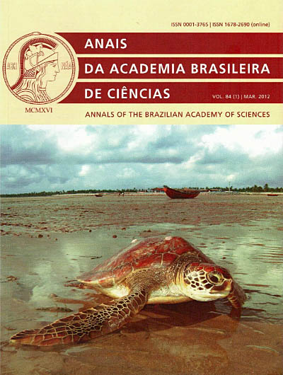 Anais da Academia Brasileira de Ciências