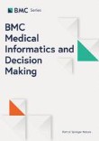 /tapasrevistas/bmc_medical_inf_decision_making.jpg                                                  