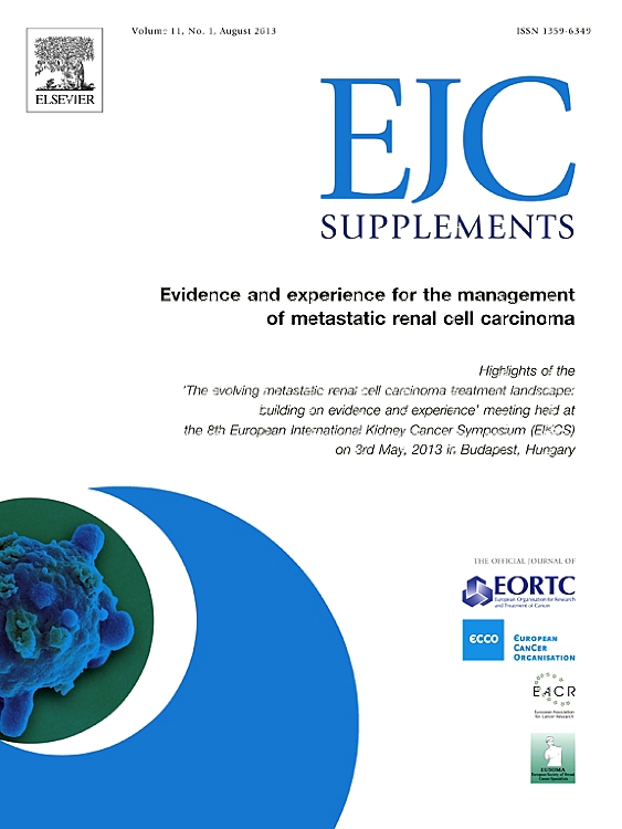 European Journal of Cancer Supplements