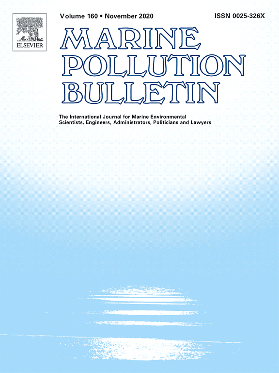 Marine pollution bulletin